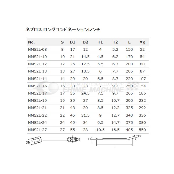 NEPROS NMS2L-08 サイズ8mm ロングコンビネーションレンチ ネプロス