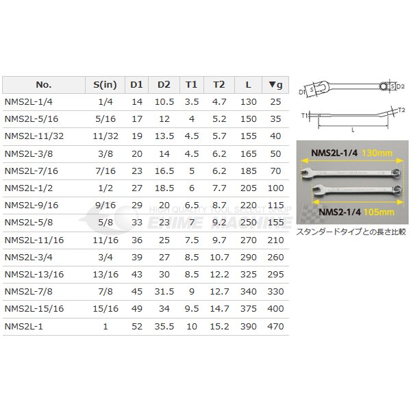 NEPROS NMS2L-13/16 インチサイズ13/16 ロングコンビネーションレンチ ネプロス