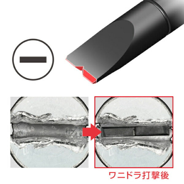 アネックス ビスブレーカードライバー ワニドラJr. 貫通スタービー -6×23 NO3985-6X23 ANEX ハンドツール