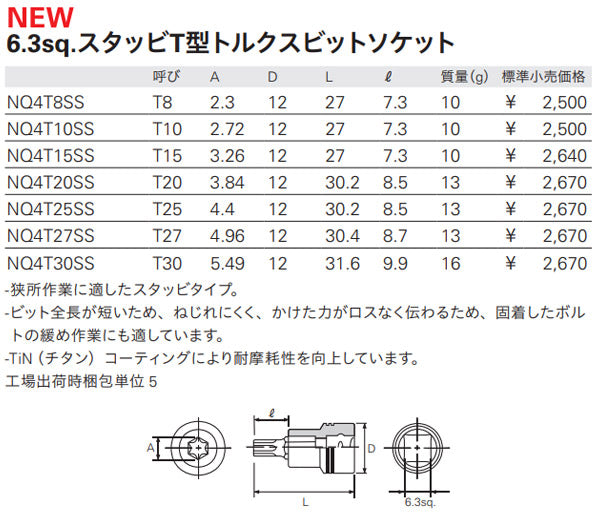 NEPROS 6.3sq.スタッビT型トルクスビットソケット NQ4T20SS T20 差込角1/4 ネプロス