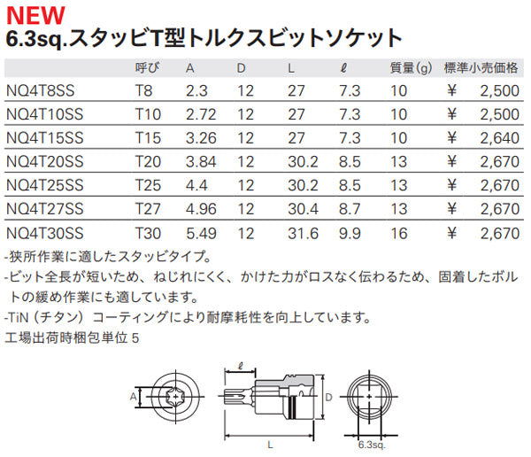 NEPROS 6.3sq.スタッビT型トルクスビットソケット NQ4T30SS T30 差込角1/4 ネプロス