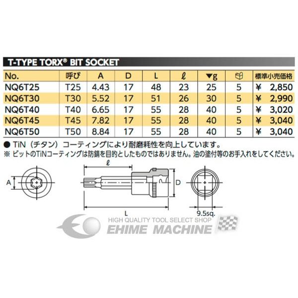 新発売の KTC ネプロス 9.5sq.T型トルクスビットソケット T30 NQ6T30