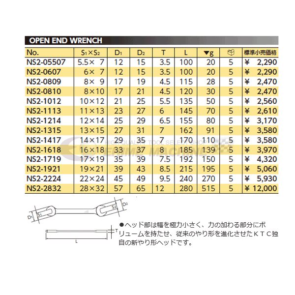 京都機械工具のデジタルトルクレンチの画像6