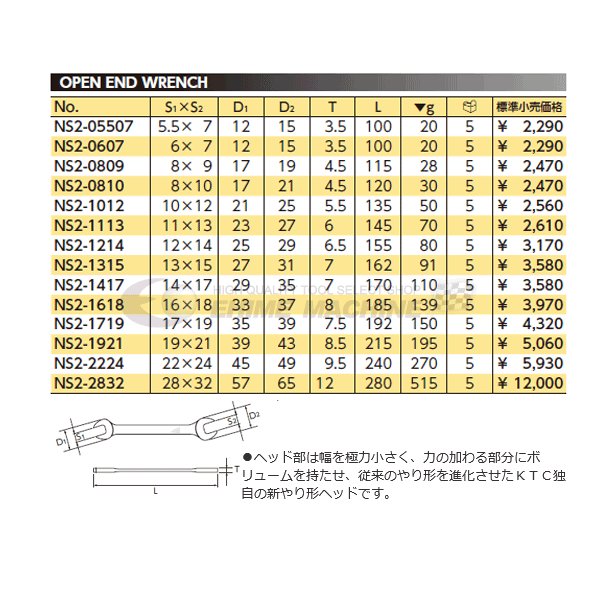 京都機械工具のデジタルトルクレンチの画像2