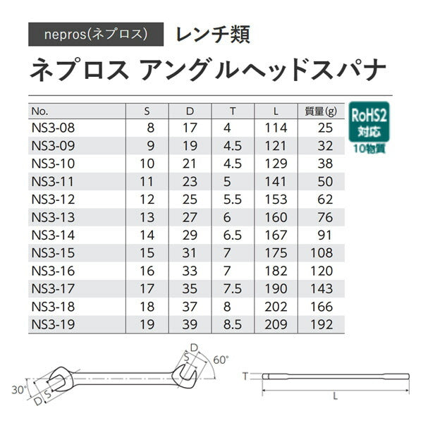 NEPROS NS3-12 サイズ12mm アングルヘッドスパナ ネプロス