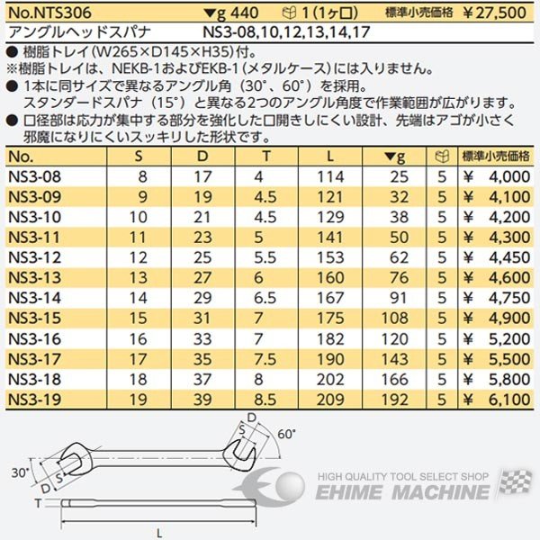 NEPROS NS3-15 サイズ15mm アングルヘッドスパナ ネプロス