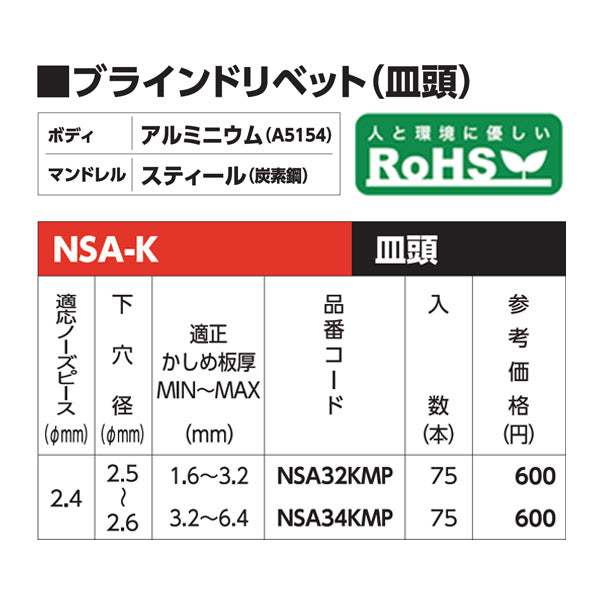 ロブテックス ブラインドリベット(皿頭) アルミニウム／スティール製 エコパック 3-2(75本入) NSA32KMP エビ LOBSTER ロブスター エビ印工具 LOBTEX