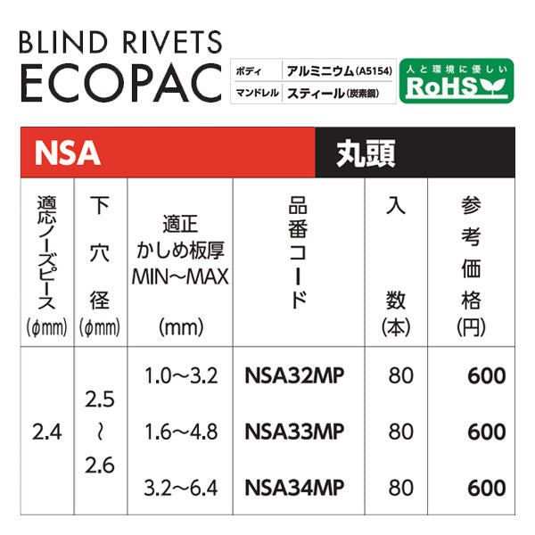 ロブテックス ブラインドリベット(アルミニウム/スティール製) エコパック 3-2(80本入) NSA32MP エビ LOBSTER ロブスター エビ印工具 LOBTEX