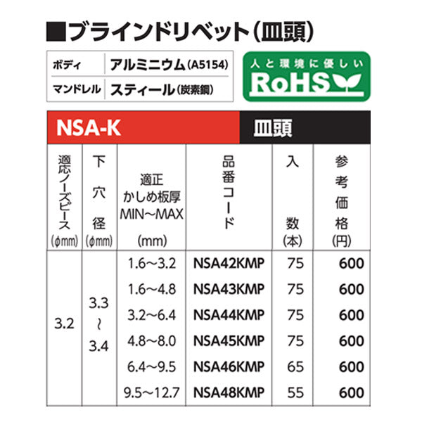 ロブテックス ブラインドリベット(皿頭) アルミニウム／スティール製 エコパック 4-2(75本入) NSA42KMP エビ LOBSTER ロブスター エビ印工具 LOBTEX