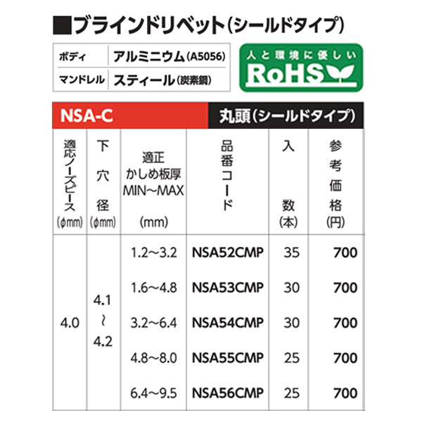 ロブテックス ブラインドリベット(シールドタイプ)アルミニウム／スティール製 エコパック 5-2(35本入) NSA52CMP エビ LOBSTER ロブスター エビ印工具 LOBTEX