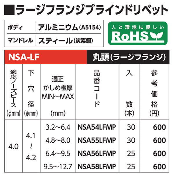 ロブテックス ブラインドリベット(ラージフランジ) アルミニウム／スティール製 エコパック 5-4(30本入) NSA54LFMP エビ LOBSTER ロブスター エビ印工具 LOBTEX