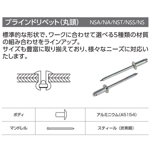 ロブテックス ブラインドリベット(アルミニウム/スティール製) エコパック 5-8(45本入) NSA58MP エビ LOBSTER ロブスター エビ印工具 LOBTEX