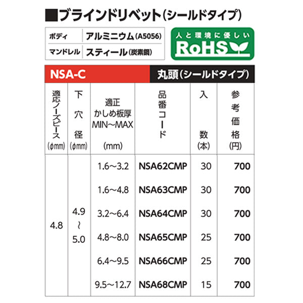 ロブテックス ブラインドリベット(シールドタイプ)アルミニウム／スティール製 エコパック 6-2(30本入) NSA62CMP エビ LOBSTER ロブスター エビ印工具 LOBTEX