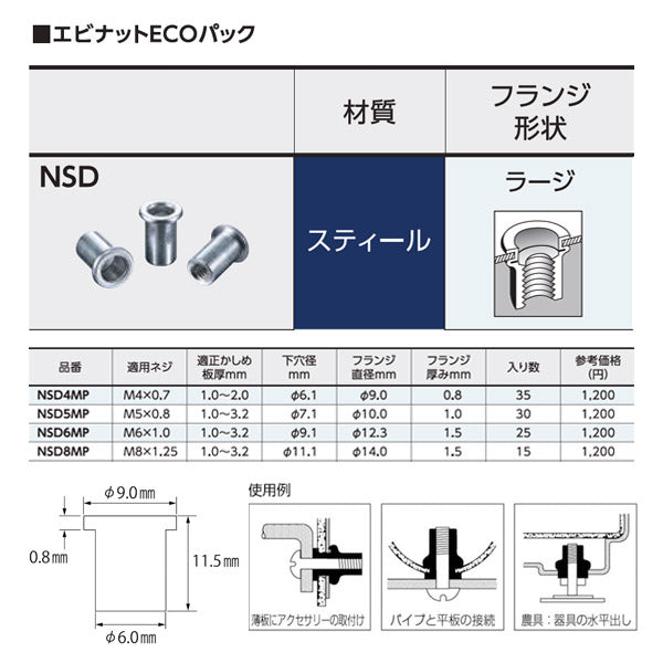 ロブテックス ブラインドナット エビナット(平頭・スチール製) エコ