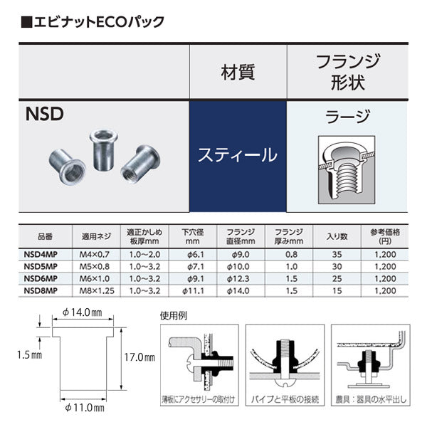 ロブテックス ブラインドナット エビナット(平頭・スチール製) エコパック 板厚3.2 M8X1.25(15個入) NSD8MP エビ LOBSTER ロブスター エビ印工具 LOBTEX