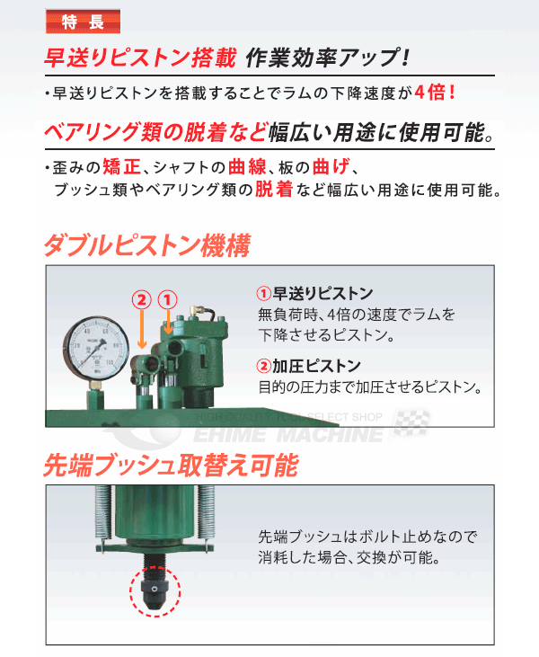 長崎ジャッキの油圧矯正プレスの画像2