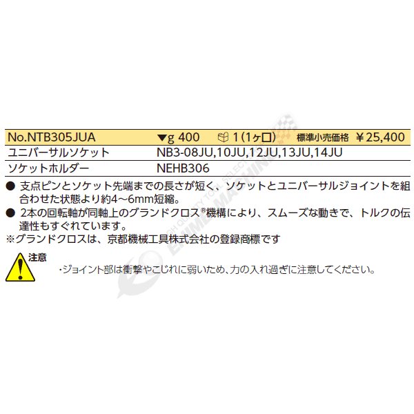 ネプロスのソケットセットの画像2