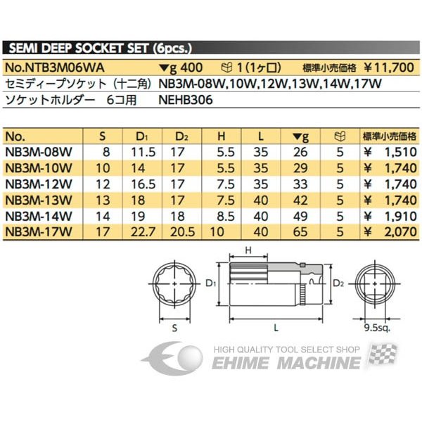 ネプロスのソケットセットの画像3