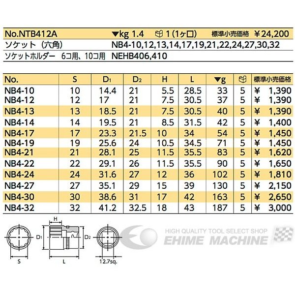 NEPROS NTB412A 12.7sq.六角ソケットセット12コ組 ネプロス