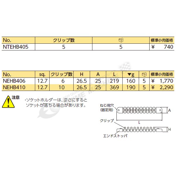 ネプロスのソケットセットの画像2