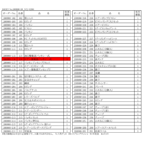 メーカー直送品] 長崎ジャッキ NTJ-20W-120H用 200900-116 エアー駆動