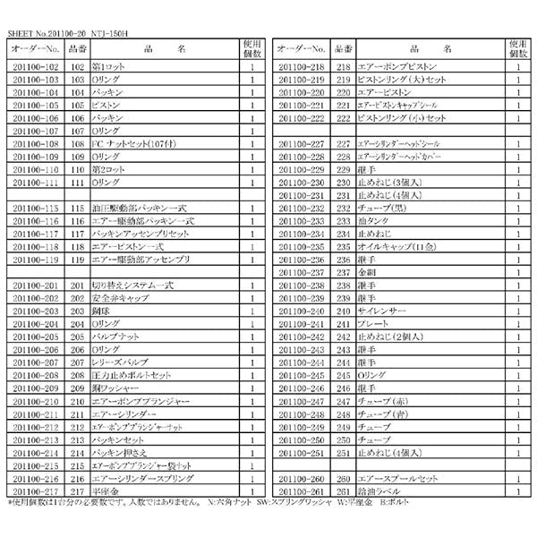 [メーカー直送品] 長崎ジャッキ NTJ-20W-150H用 201100-116 エアー駆動部パッキン一式