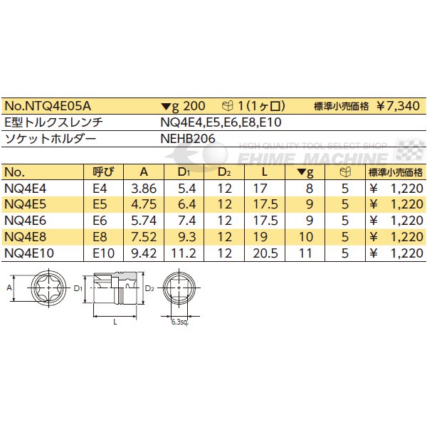 京都機械工具のプライヤーの画像6