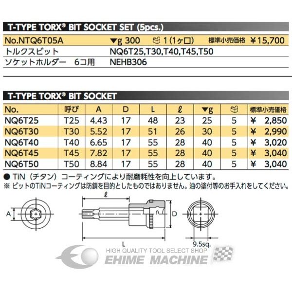 ワケあり特価品】 (状態B) NEPROS NTQ6T05A 9.5sq.T型トルクス