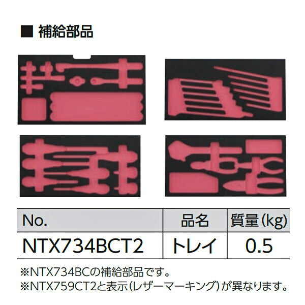 NEPROS ツールセット用トレイセット インチサイズ[33点]NTX734BC用 NTX734BCT2 ネプロス 工具箱 工具セット 整理 収納