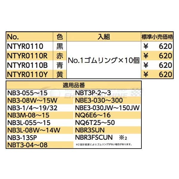 ネプロスのゴムリングセットの画像2