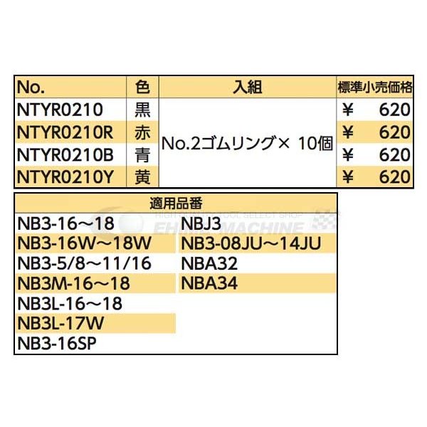 ネプロスのゴムリングセットの画像2