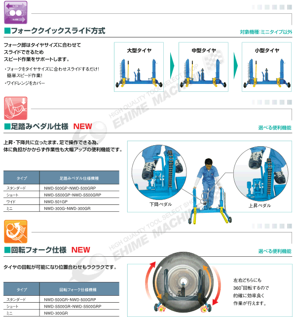 メーカー直送業者便] 長崎ジャッキ ホイールドーリ ショートタイプ