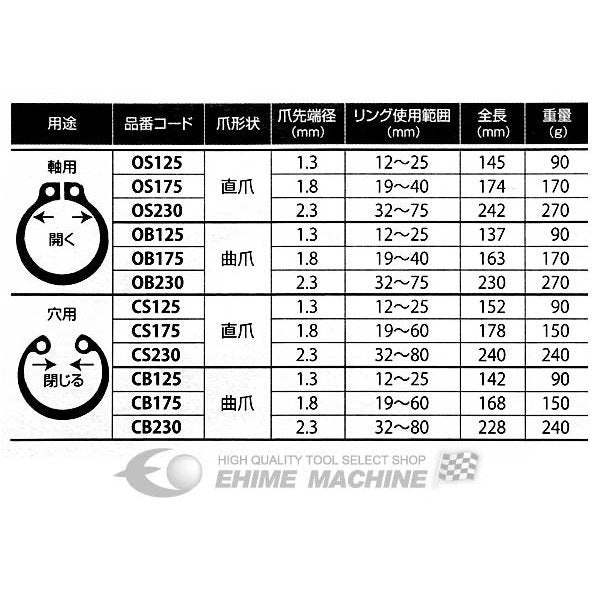 ロブスターのプライヤーの画像5