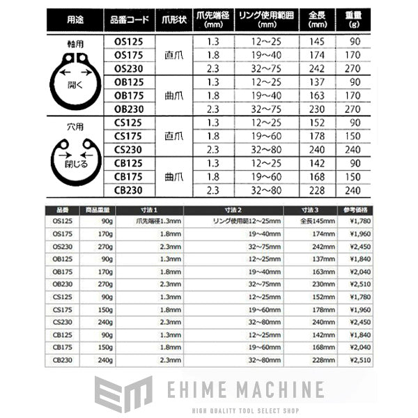 ロブテックス OB230 逆テーパー滑り止め加工ビット スナップリングプライヤー軸用・曲爪 OB230 エビ LOBSTER ロブスター エビ印工具 LOBTEX