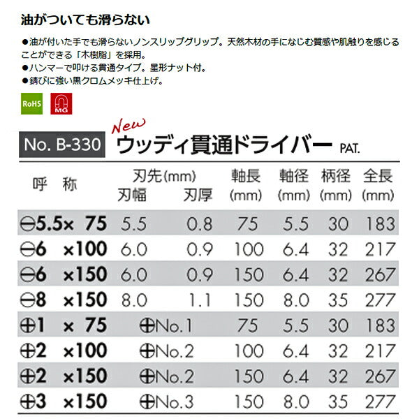 ベッセル ウッディ貫通ドライバー B‐330(+)1×75 B-330-1-75