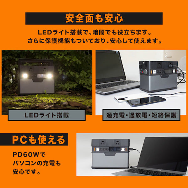 オウルテック ポータブルパワーステーション 100500mAh OWL-LPBL100501-GM