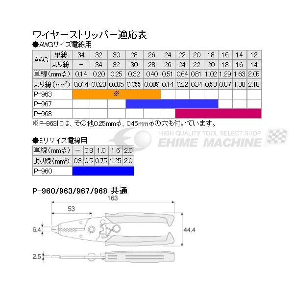 ホーザンのストリッパーの画像6