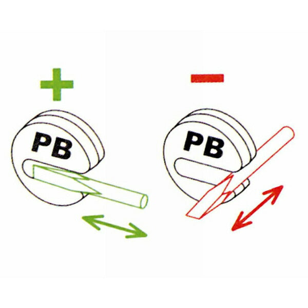 日本正規品 PBスイスツールズ マグネタイザー 着磁・脱磁が可能 (500.CN) (7610733235247)