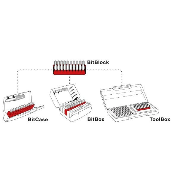 PB SWISS TOOLS C6-985 ドライバービットセット (ケース入り) (C6.985