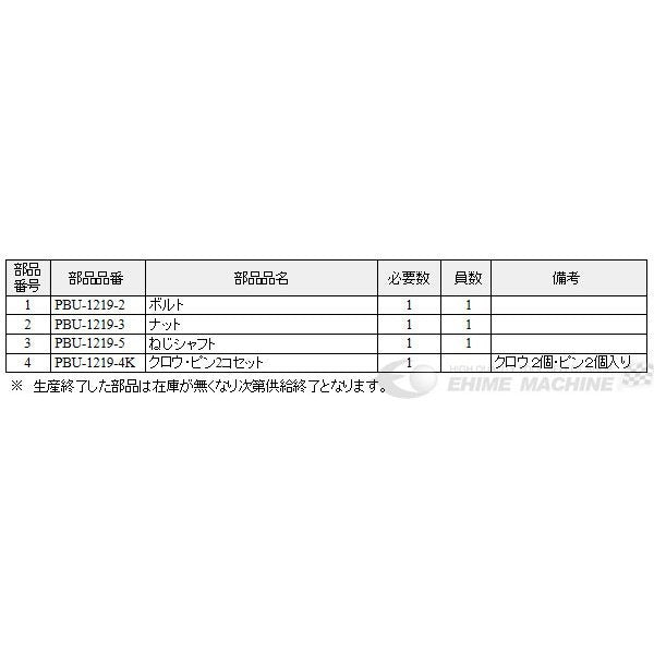 京都機械工具のボルトの画像2