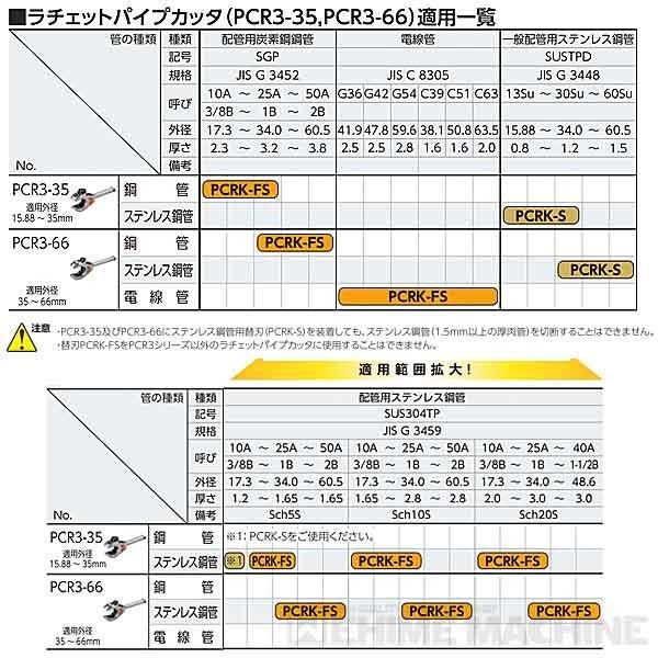 KTC ラチェットパイプカッター（鋼管・ステンレス鋼管用） pcr3-35