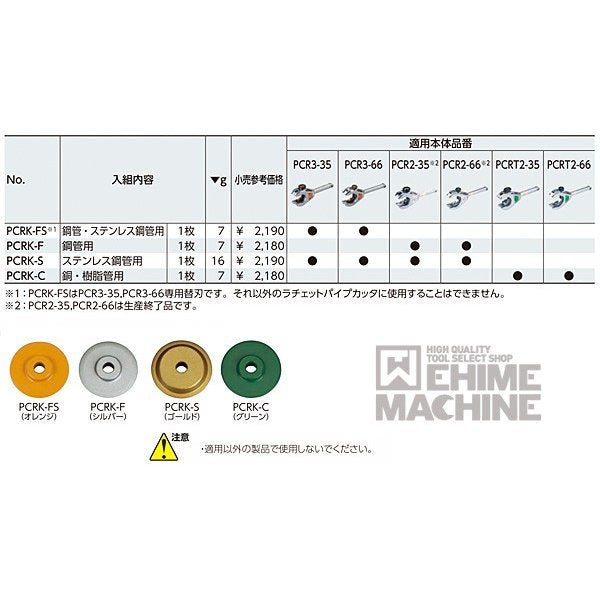 京都機械工具のラチェットパイプカッタの画像4