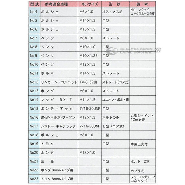 NPAのアダプターの画像2