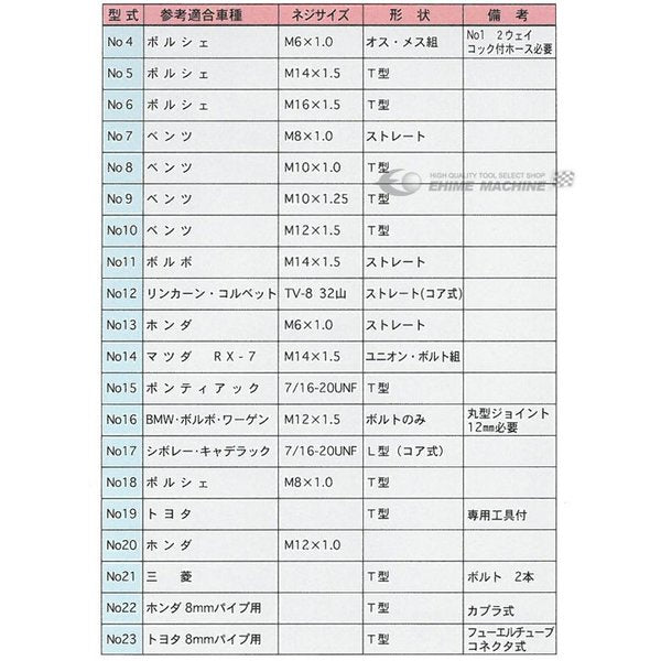 NPAのアダプターの画像2