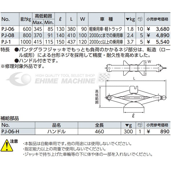 KTC パンタグラフジャッキ pj-08【エヒメマシン】