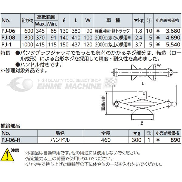 京都機械工具のパンタグラフジャッキの画像6