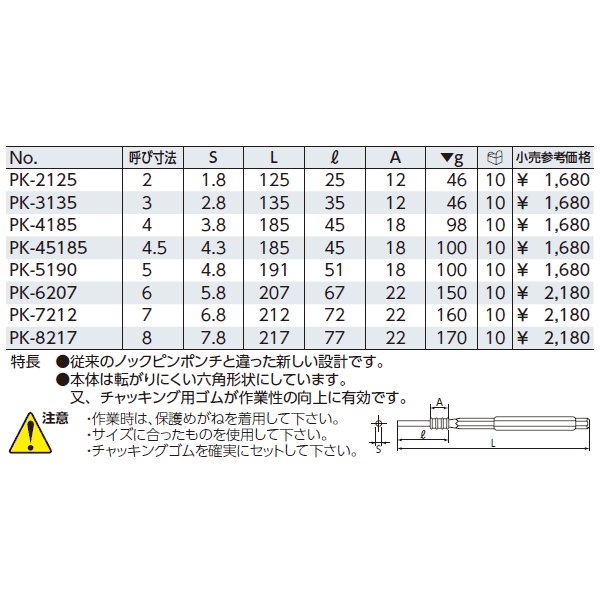 京都機械工具のノックピンポンチの画像2