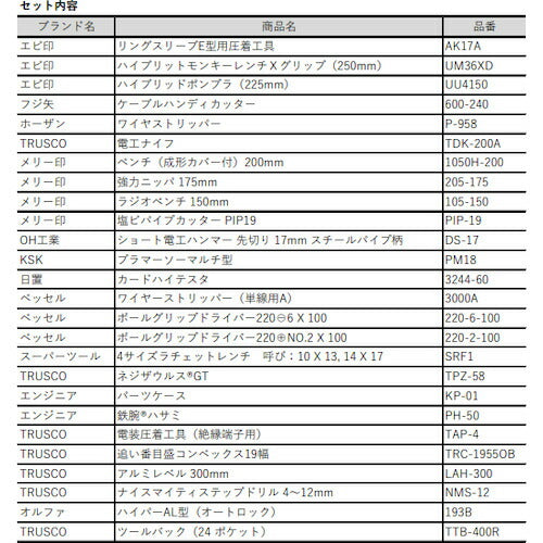 TRUSCO ピカイチ プロ用電設工具セット 26点 PK-D1 電気工事