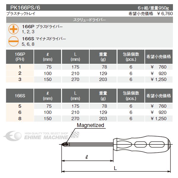 コーケン 貫通ドライバーセット（プラスチックトレイ付き） PK166PS/6 Ko-ken 工具