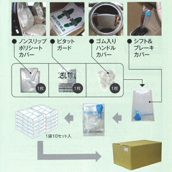PN-1 納車引取り出張整備サービス4点セット（100セット）シートカバー・フットカバー・ハンドルカバー・シフト&ブレーキカバー